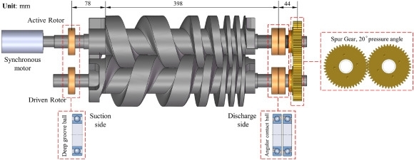 Nguyên lý hoạt động của bơm chân không trục vít (Screw Vacuum Pump)